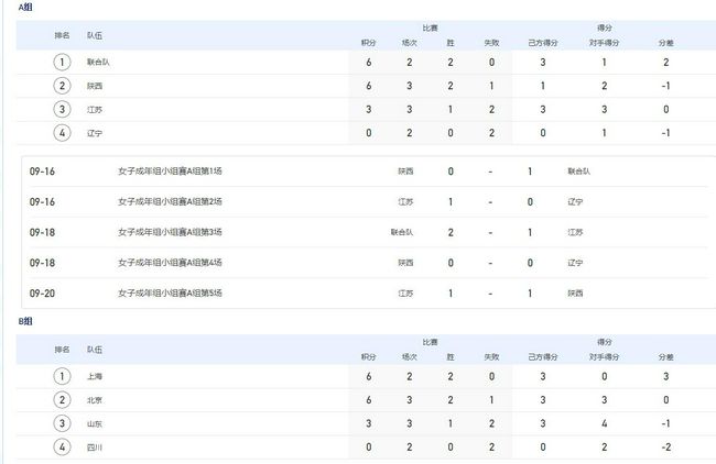 他表示，皇马对球员的伤势感到乐观，他的伤看起来并不严重。